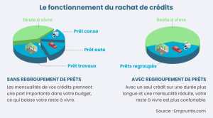Découvrez la valeur de votre maison ou appartement – Estimation gratuite en ligne
